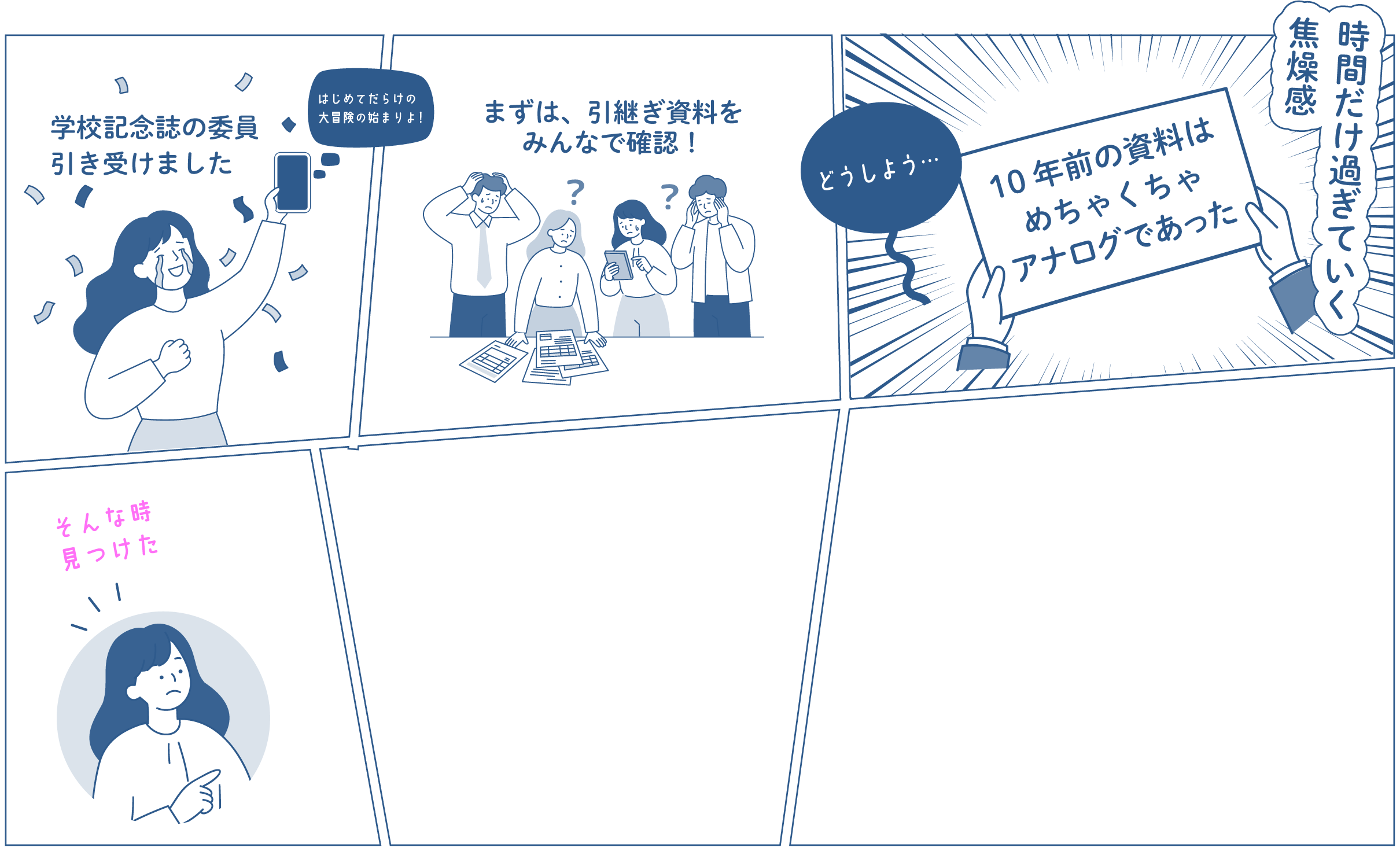 学校記念誌の委員を引き受けた方が、少ない引継ぎ資料や10年前のアナログな資料に戸惑いながらも、悩みを解決する方法を見つけていく様子を描いた4コマ漫画